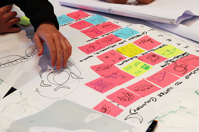 Image of indigenous collaboration